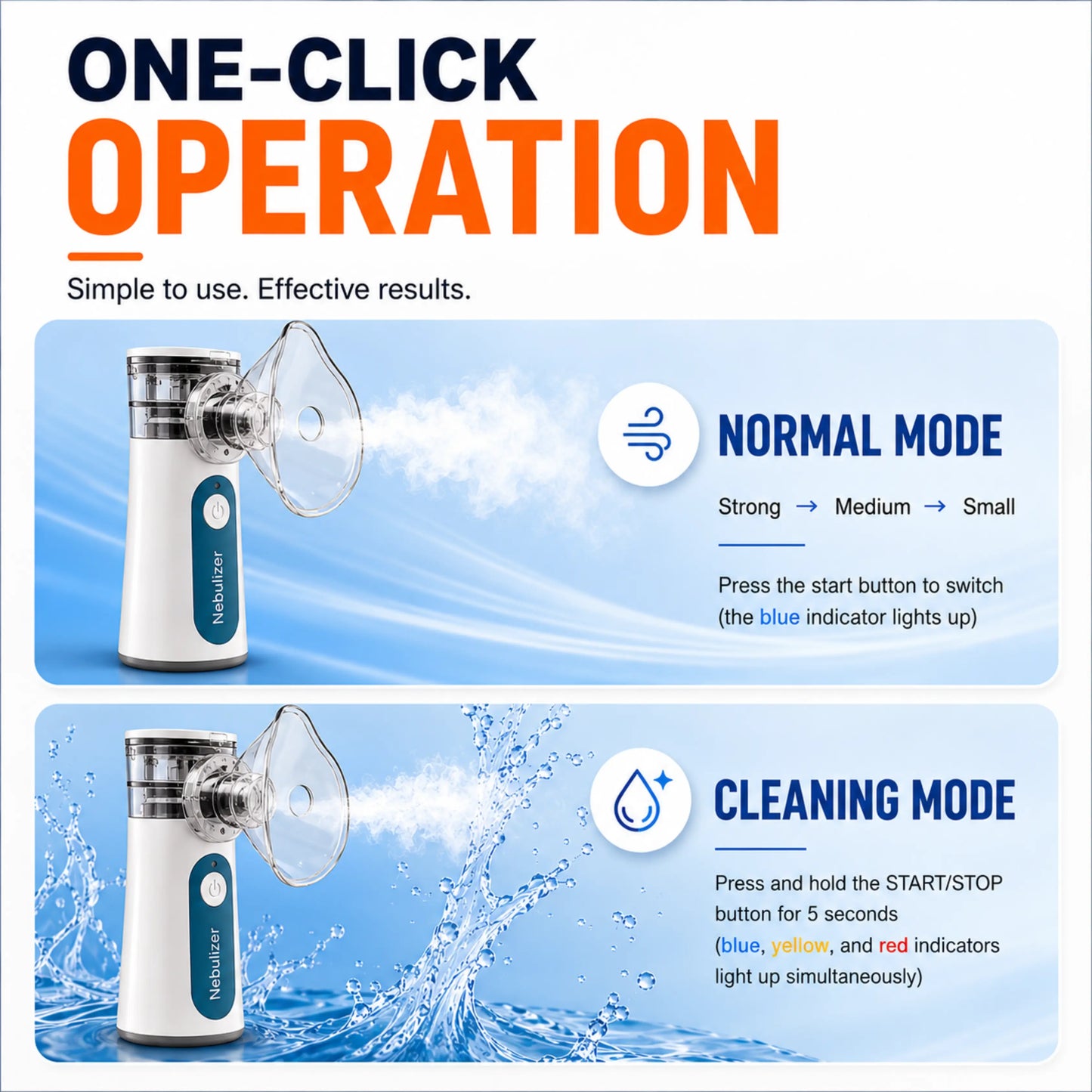 Handheld Portable Nebuliser