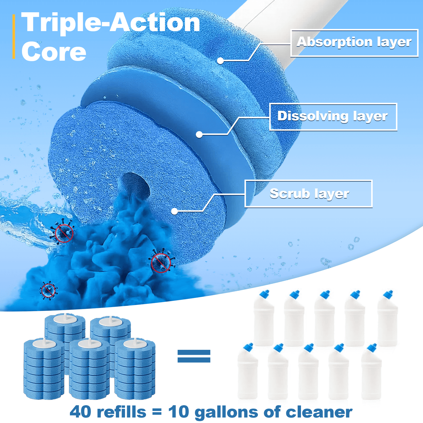💧Disposable Toilet Bowl Brush and Holder Cleaning System with Cleanser-Infused Heads