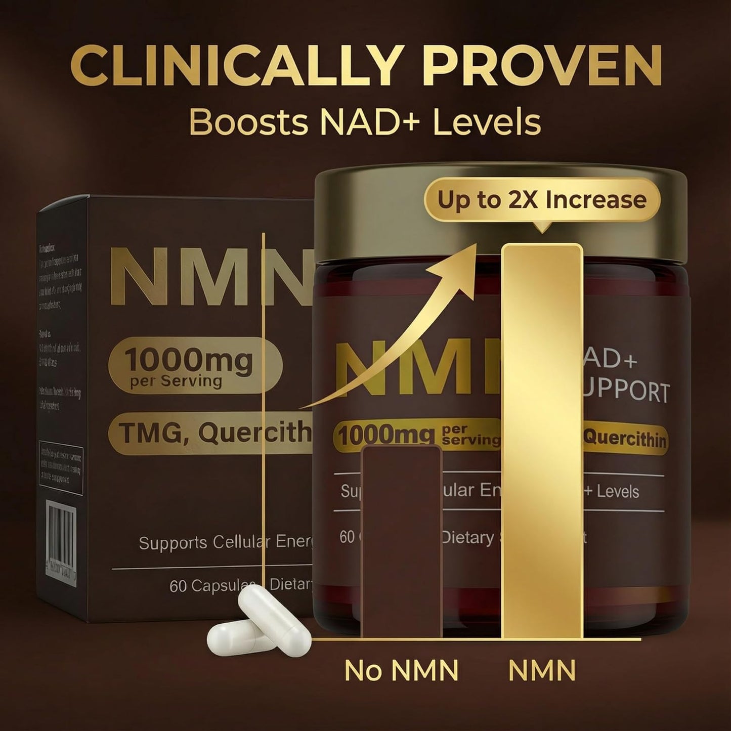 Advanced Liposomal NMN 1000mg — Daily Cellular Energy & Healthy Aging Support in One Powerful Formula