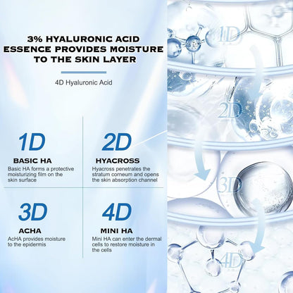 super hydrating serum