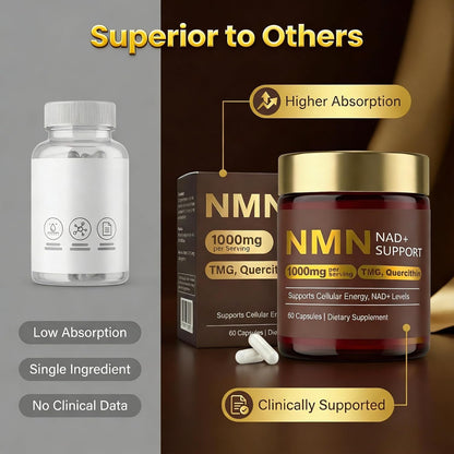 Advanced Liposomal NMN 1000mg — Daily Cellular Energy & Healthy Aging Support in One Powerful Formula