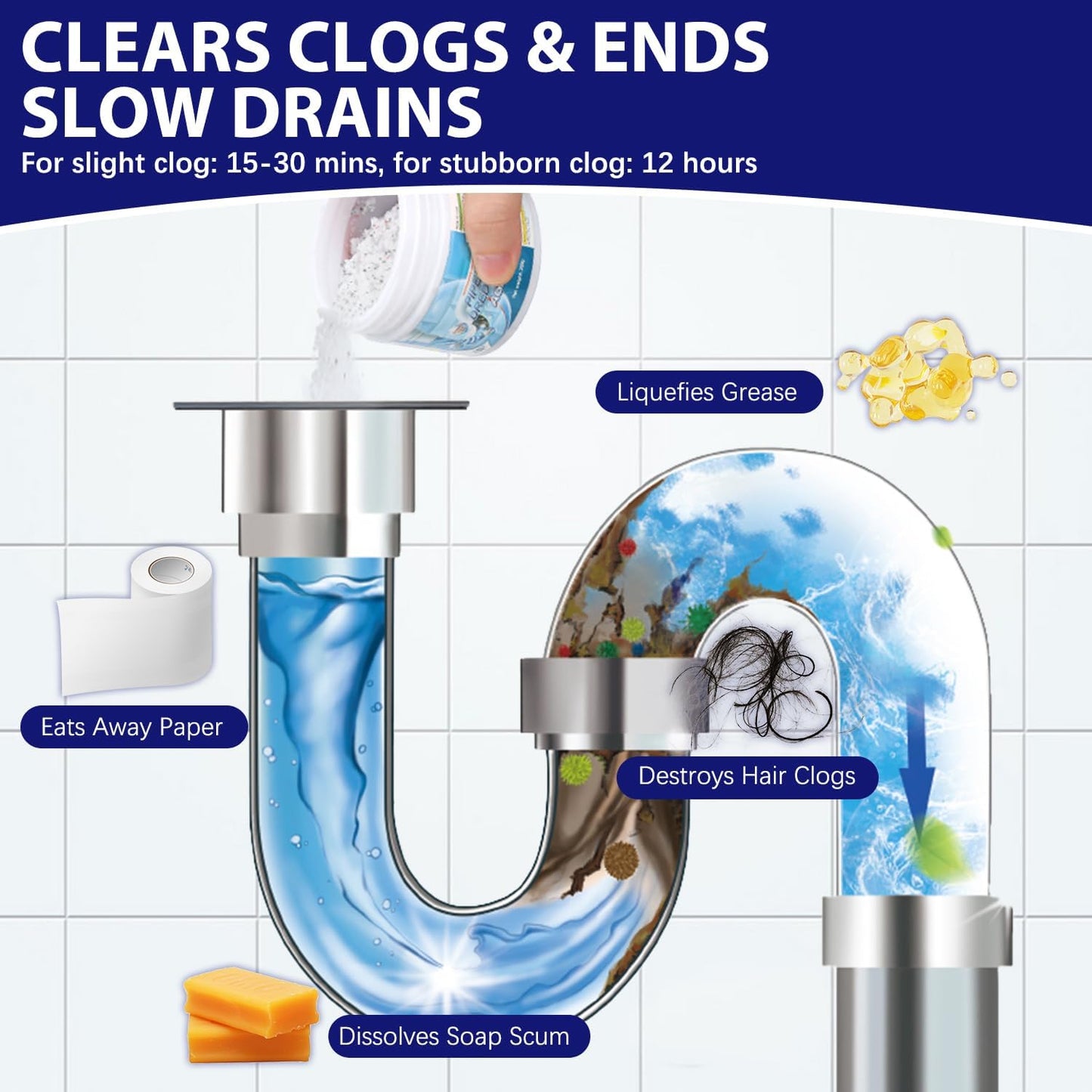 Pipeline Dredging Agent, Heavy Duty Hair Clog Remover, Toilet & Drain Cleaner