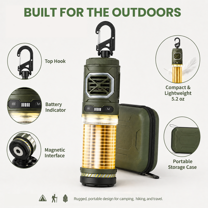 Rechargeable Tiny Mosquito Repeller 329°F Heating 30ft Protection Zone Ultra Mini with Camping Light Magnetic Design for Outdoor Camping Backpacking Patios