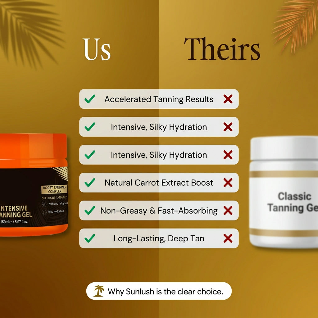 Intensive Tanning Gel