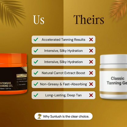 Intensive Tanning Gel