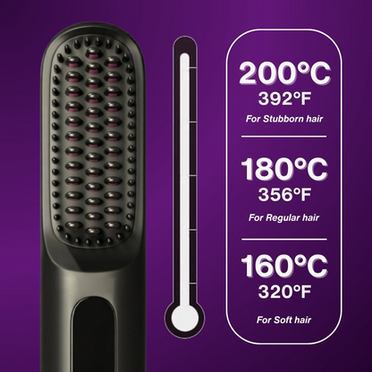 [NEW]Orvyla Portable Straightener Brush