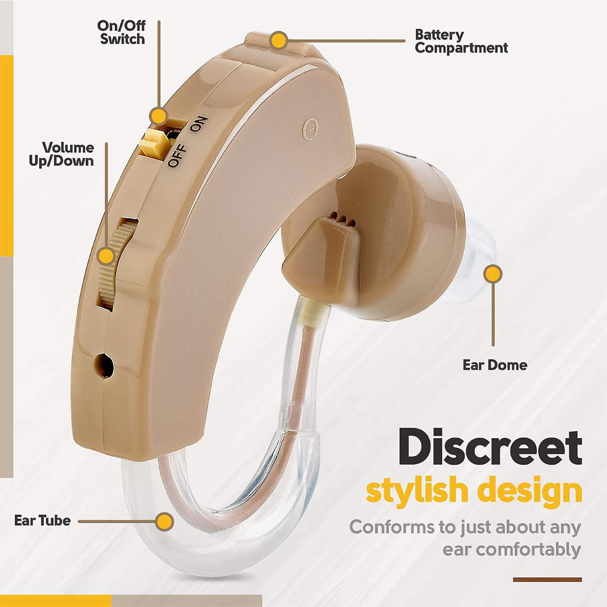 Sound Increaser for Ear