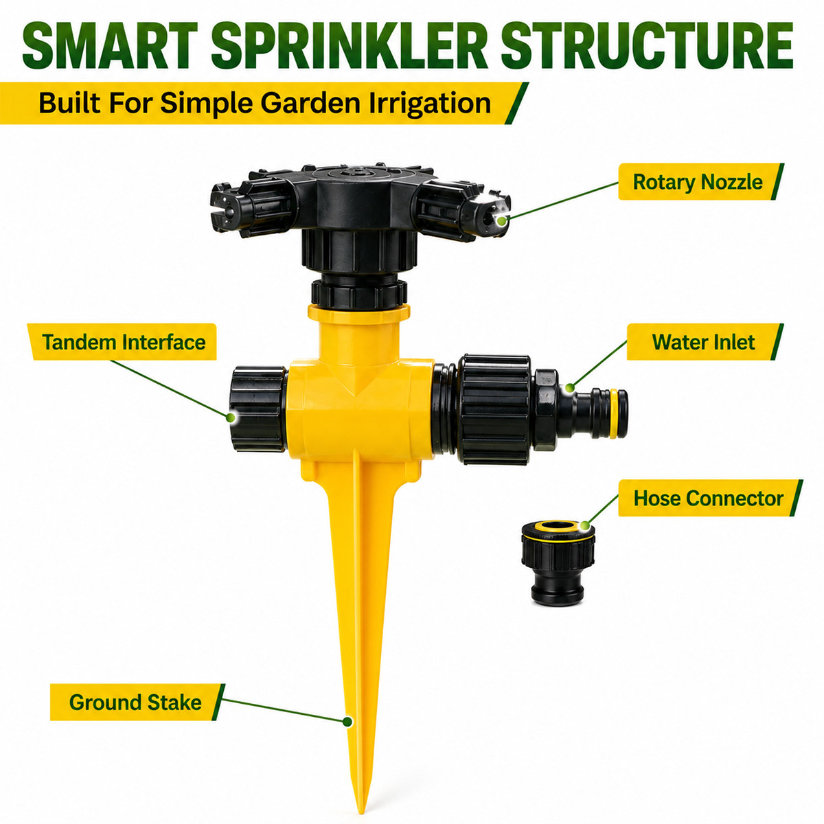 360° Rotation Auto Irrigation System Garden Lawn Sprinkler Patio
