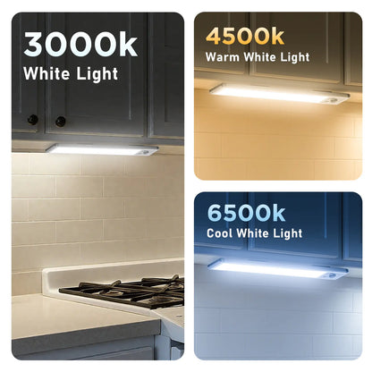 Under Cabinet Lights,Motion Sensor Night Light Indoor,1500mAh USB Rechargeable Light,Magnetic Installation Dimmable Lights