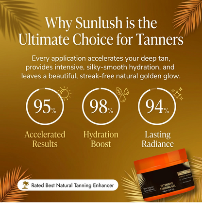Intensive Tanning Gel