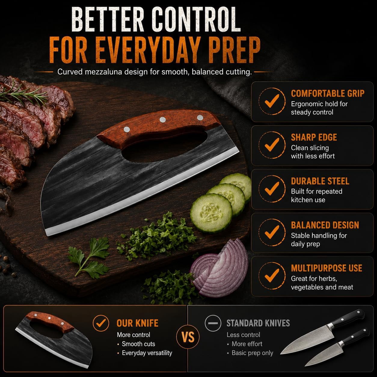 Hand-Forged Chef Knife & Cleaver Set – Sharp V-Edge Kitchen Knives for Meat, Vegetables & Fruits