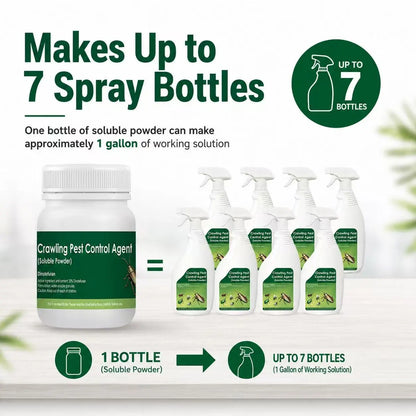 Multi-Purpose Pest Control Kit for Roaches, Ants & Spiders