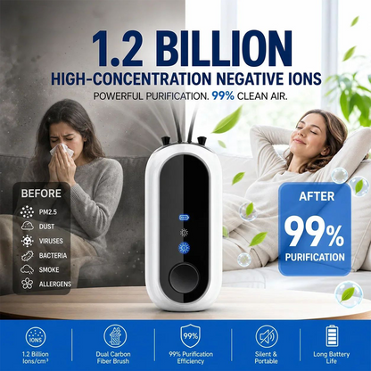 Wearable Air Purifier with Negative Ion Technology