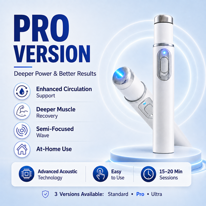 🔥💪Advanced Acoustic Shockwave Therapy restores penile tissue health
