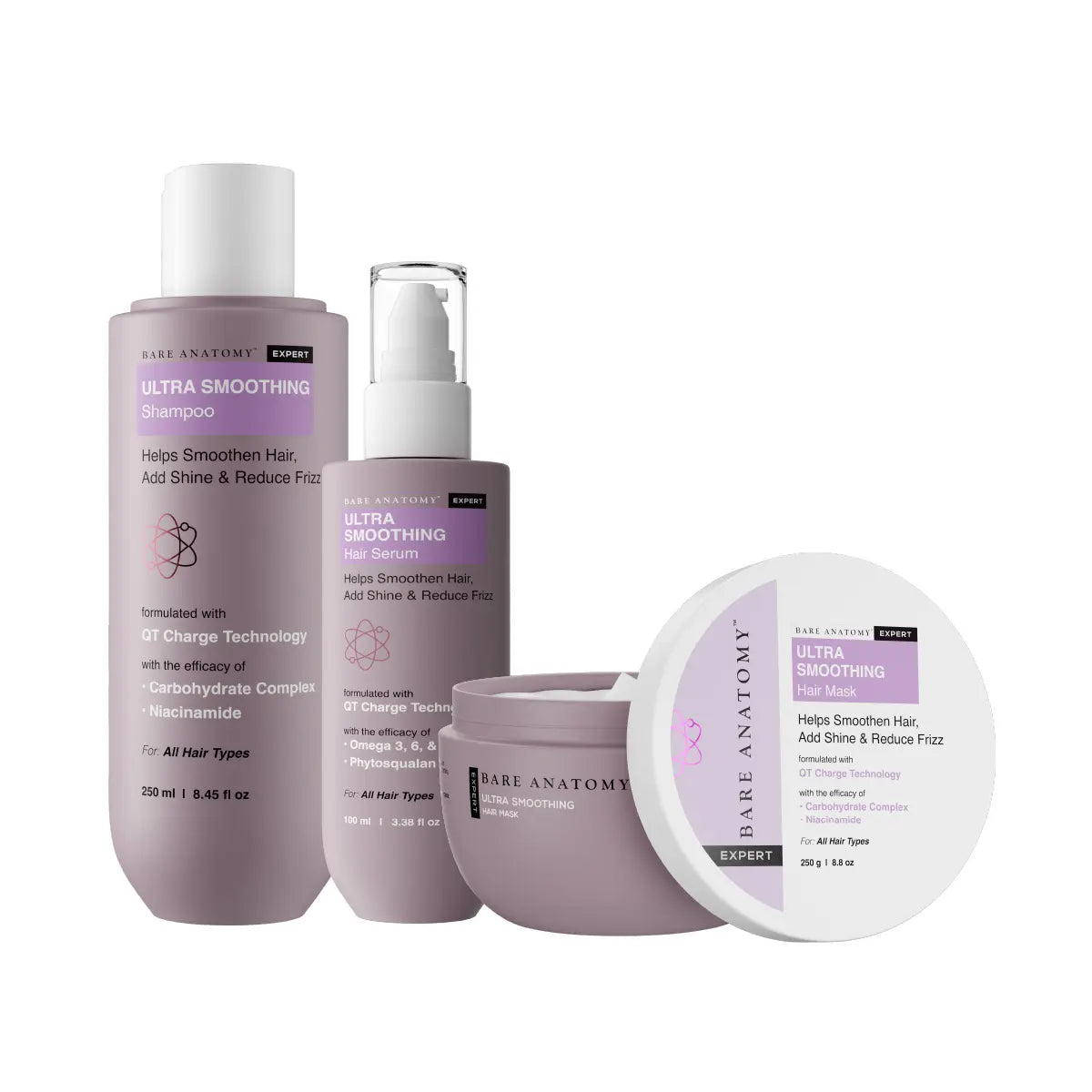Ultra-Smoothing Hair Mask & Serum Set – 2-Step Care Duo for Dry, Frizzy & Damaged-Looking Hair