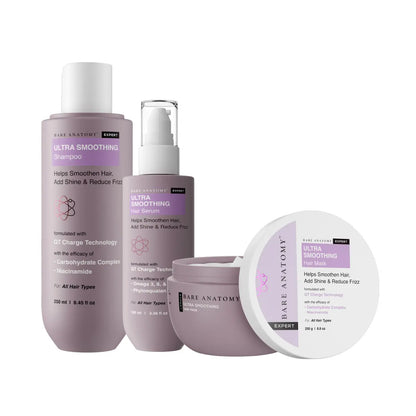 Ultra-Smoothing Hair Mask & Serum Set – 2-Step Care Duo for Dry, Frizzy & Damaged-Looking Hair