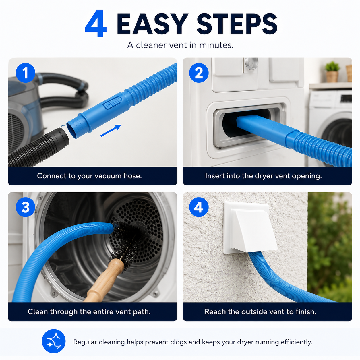 Dryer Lint Cleaning Kit