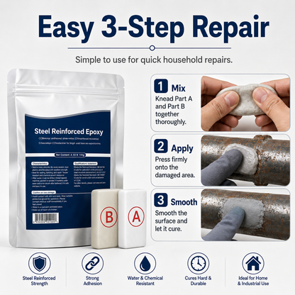 🏠Steel Reinforced Epoxy Repair Putty — Universal Glue for Metal, Wood, Plastic