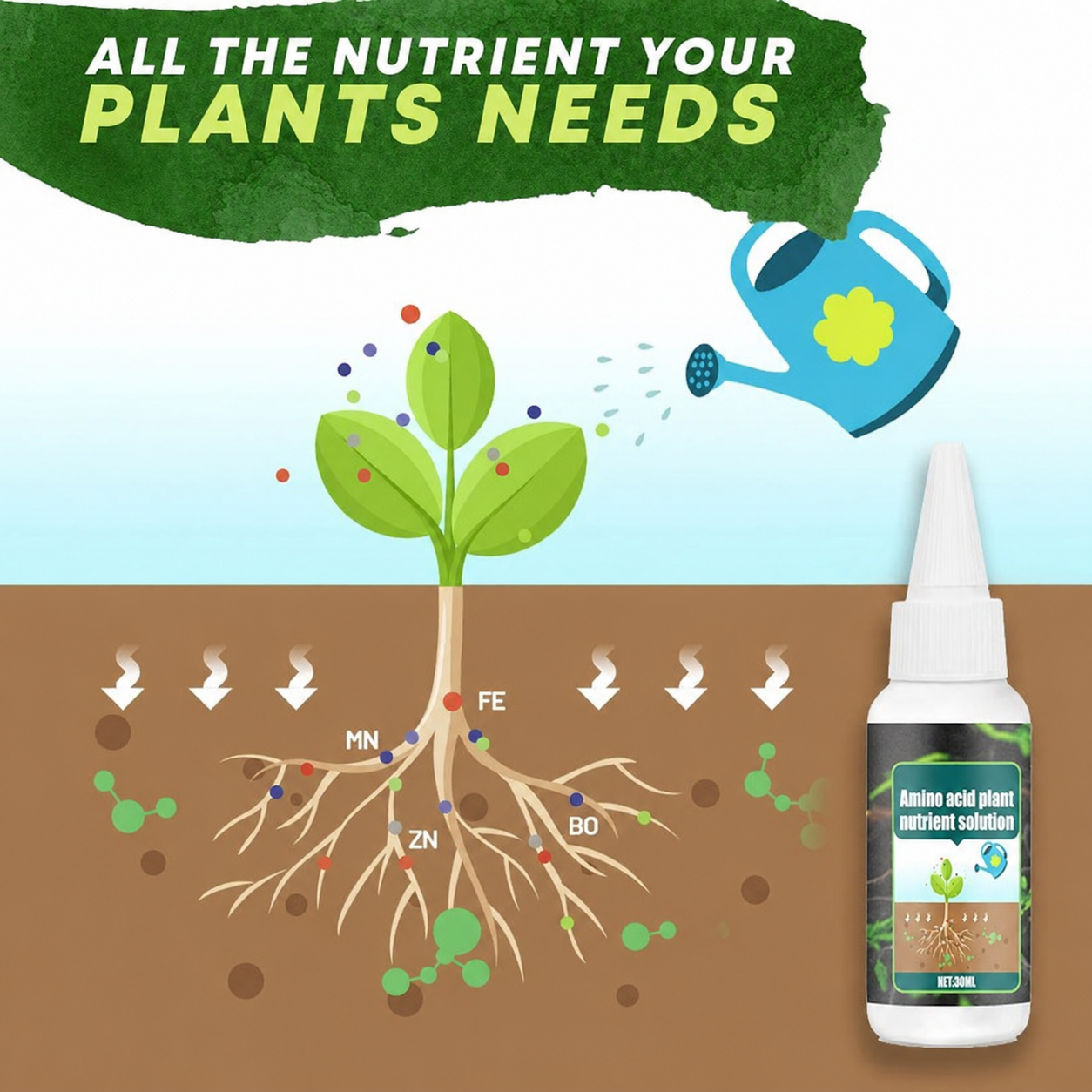 🔥Plant Nutrient Solution