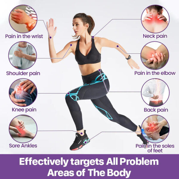 Rapid Joint Pain Relief Therapy Gel