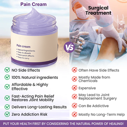 Rapid Joint Pain Relief Therapy Gel