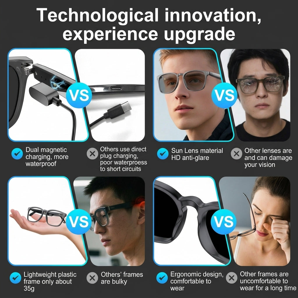 🕶️Wearable AI Translator & Voice Recorder – Multilingual Communication Assistant with Hands-Free Calls & Music Playback