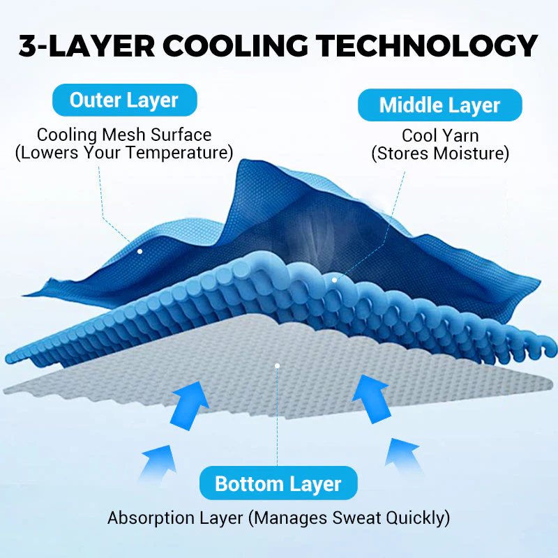 🔥Absorbent Cooling Towel, Can Be Used Anytime, Anywhere!
