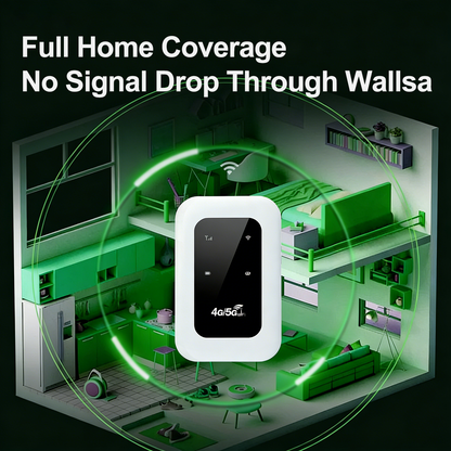 📶All-Network Pocket WiFi -Ready in Seconds No Setup! No Hassle! Just Connect!🔥