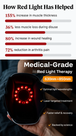 🦵 Knee Companion 2.0 Heated Vibration Knee Massager for Joint Pain Relief