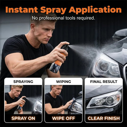 Professional Headlight Restoration Spray Kit