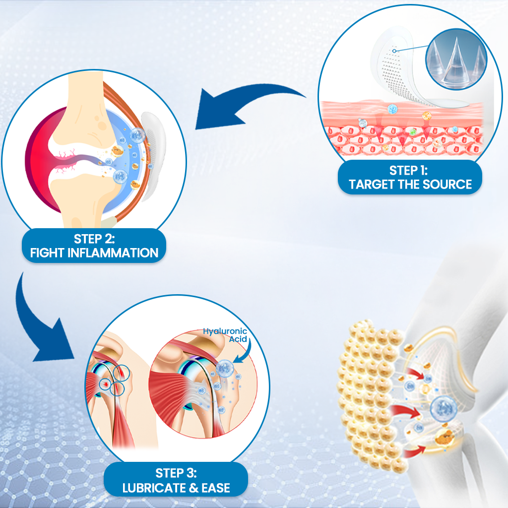 Hyaluronic Acid Microneedle Patch for Joint Care
