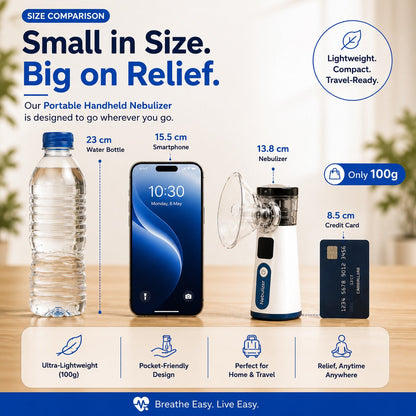 Handheld Portable Nebuliser