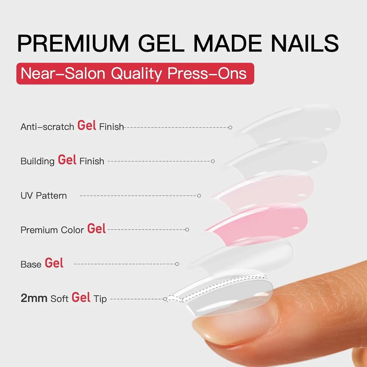 Salon-Quality Milky White Press-Ons: Extra Short Squoval Nails