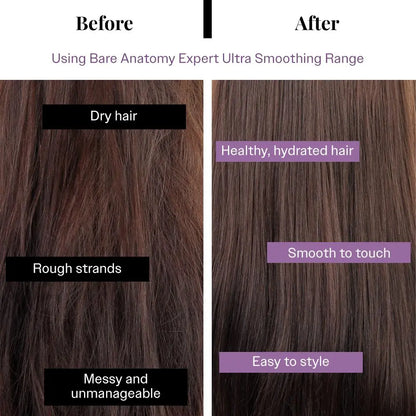 Niacinamide Smoothing Hair Serum, Anti-Frizz Deep Hydrating Hair Treatment