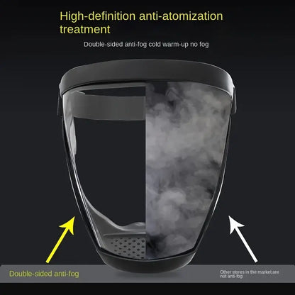Transparent Adjustable Full-Face Shield | Durable Safety Visor, Heat & Impact Resistant for Work, Kitchen & Outdoor