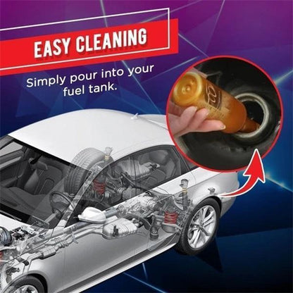 Automotive Catalytic Converter Cleaner for Exhaust Care
