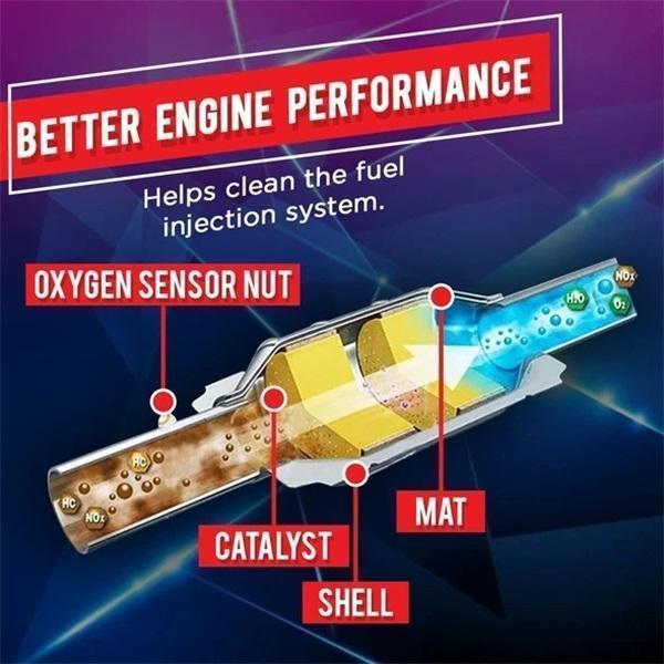 Automotive Catalytic Converter Cleaner for Exhaust Care