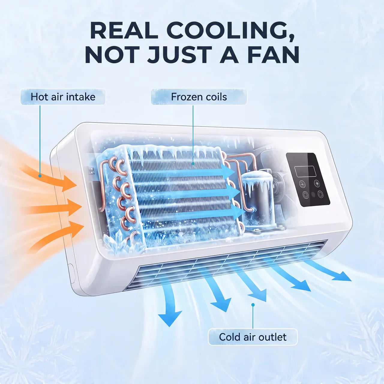 Portable cooling and heating air conditioner feature