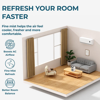 Orvyla Mini Air Conditioner