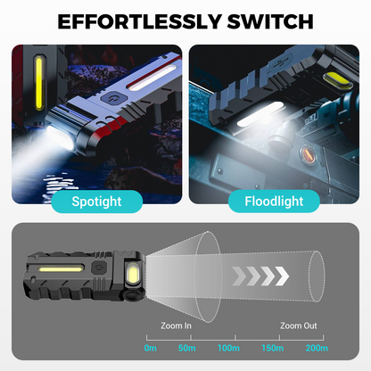 180° Rotating Head LED Work Light – Dual Beam