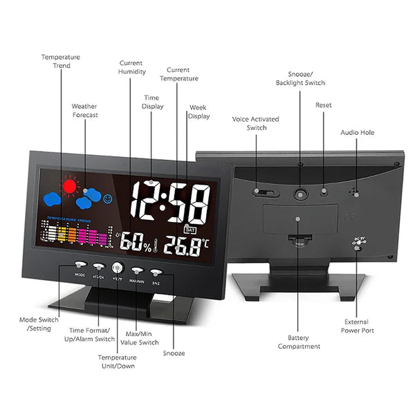 🌡️✨ Digital LED Weather Station - Temperature & Humidity Monitor 📊⏰