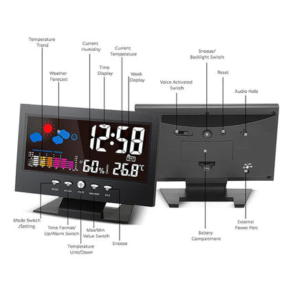 🌡️✨ Digital LED Weather Station - Temperature & Humidity Monitor 📊⏰
