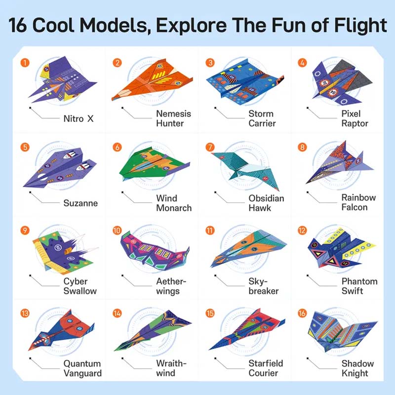 🎉🔥 Creative DIY Paper Airplane Set For Kids