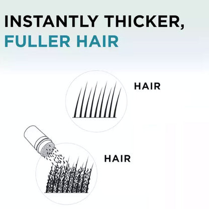 Hair Building Fibers – Instant Thickness & Waterproof Design, No More Bald Spots