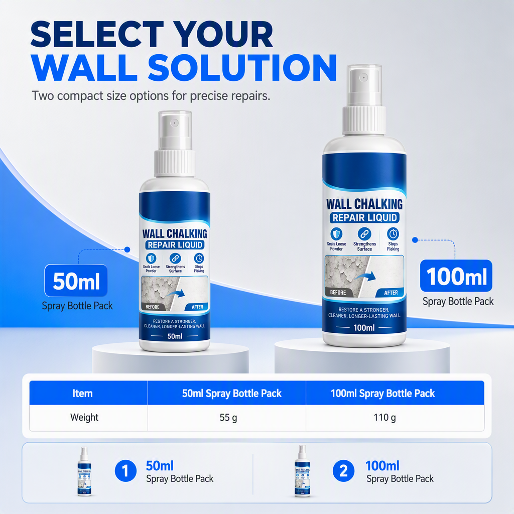 🥳2026 HOT SALE🏠🧱 Wall Repair Liquid – locks chalky plaster instantly🛠️